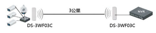 3WF03C安装1.png