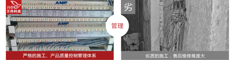 严格的施工、产品质量控制管理体系 严格的施工、产品质量控制管理体系