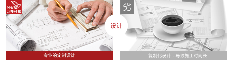 万邦安防设计优势 万邦安防设计优势