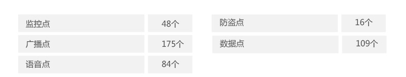 宁波市教学仪器弱电系统配置